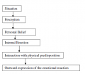 Thumbnail for version as of 08:27, 15 May 2014